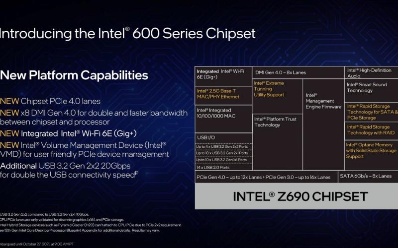 Intel_12th_Gen_Core.__jpg.jpg